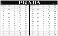 prada shoe size chart|prada sneaker size chart.